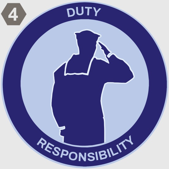 DUTY/RESPONSIBILITY