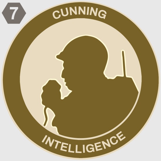 CUNNING/INTELLIGENCE